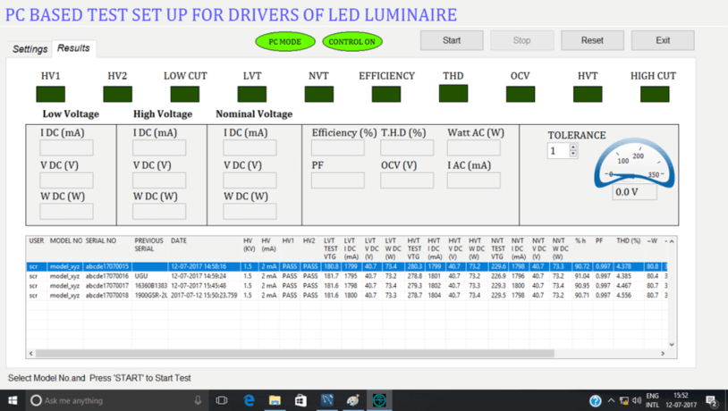 A detailed look at the results of PC based test setup for drivers of LED luminaires