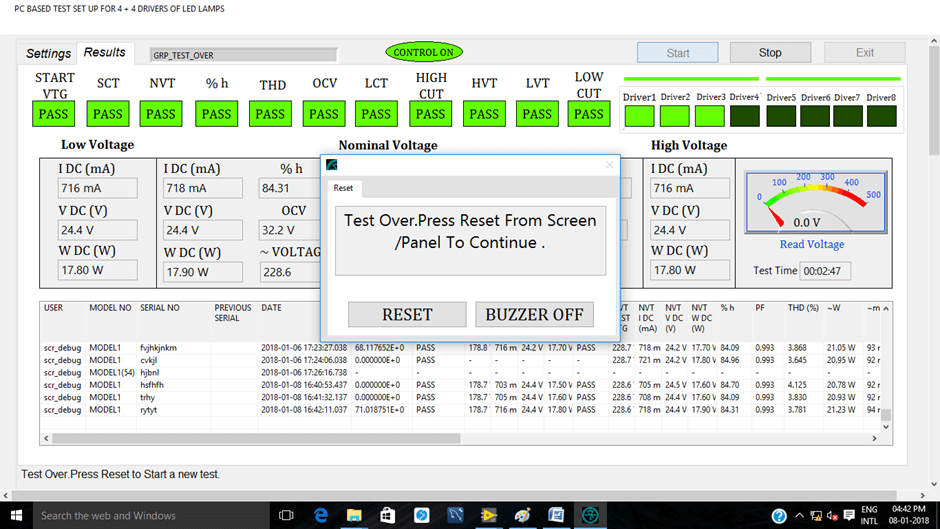 Here's a look at the test results for PC based test setup for 4+4 drivers of LED lamps