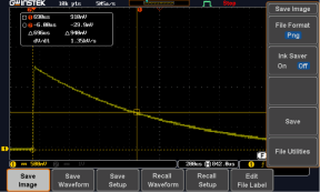 Impulse Test waveform