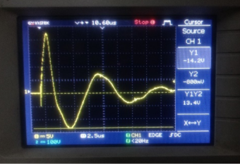 Ring Wave Generator